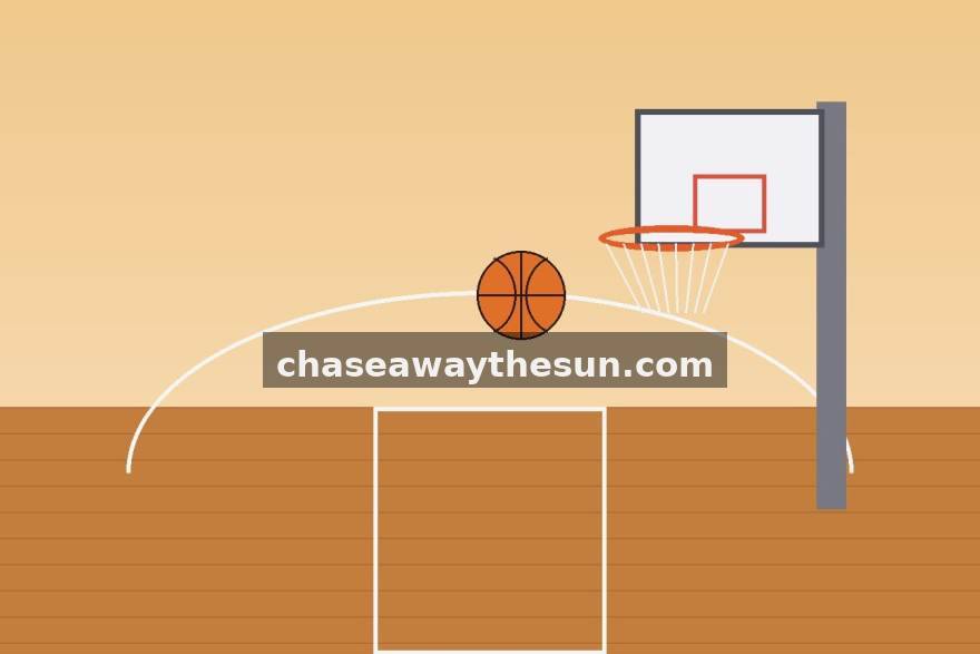 体球网篮球数据模块建设